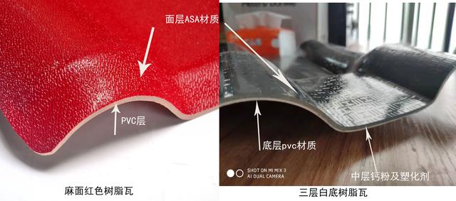 合成樹(shù)脂瓦價(jià)格，原材料ASA、PVC、ABS材料的區別
